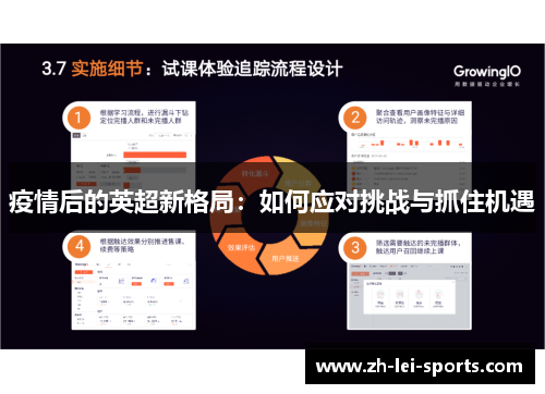 疫情后的英超新格局:如何应对挑战与抓住机遇 疫情后的英超新格局:如何应对挑战与抓住机遇