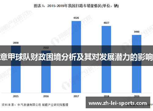 意甲球队财政困境分析及其对发展潜力的影响 意甲球队财政困境分析及其对发展潜力的影响